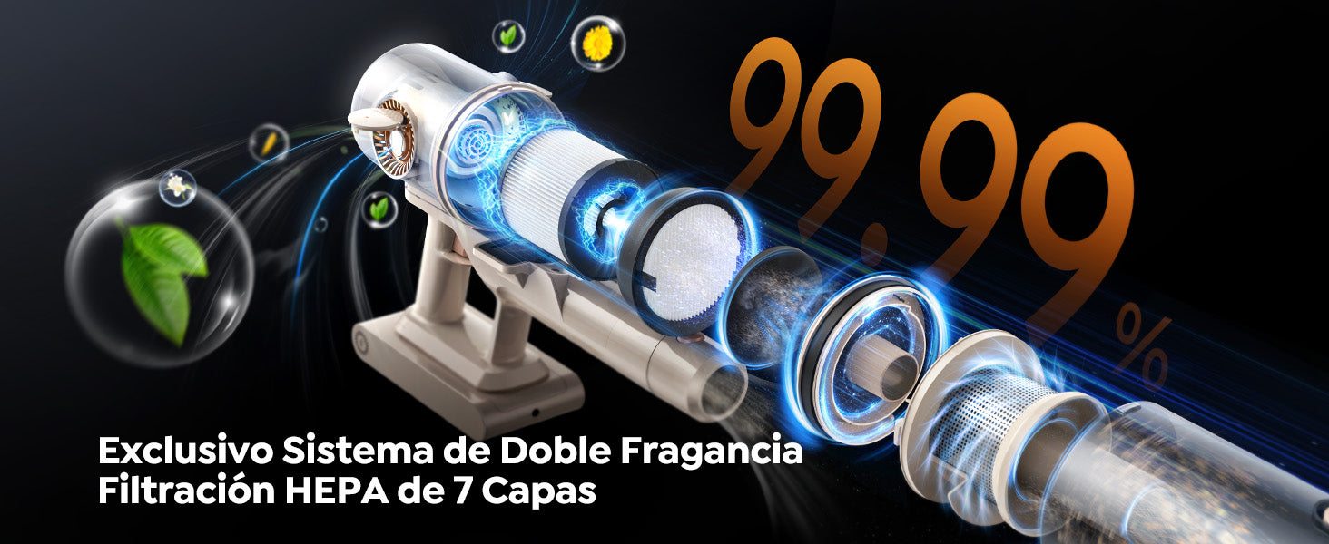 Aspiradora inalambrica Honiture P7 Pro: doble fragancia exclusiva  filtracion HEPA de 7 capas.